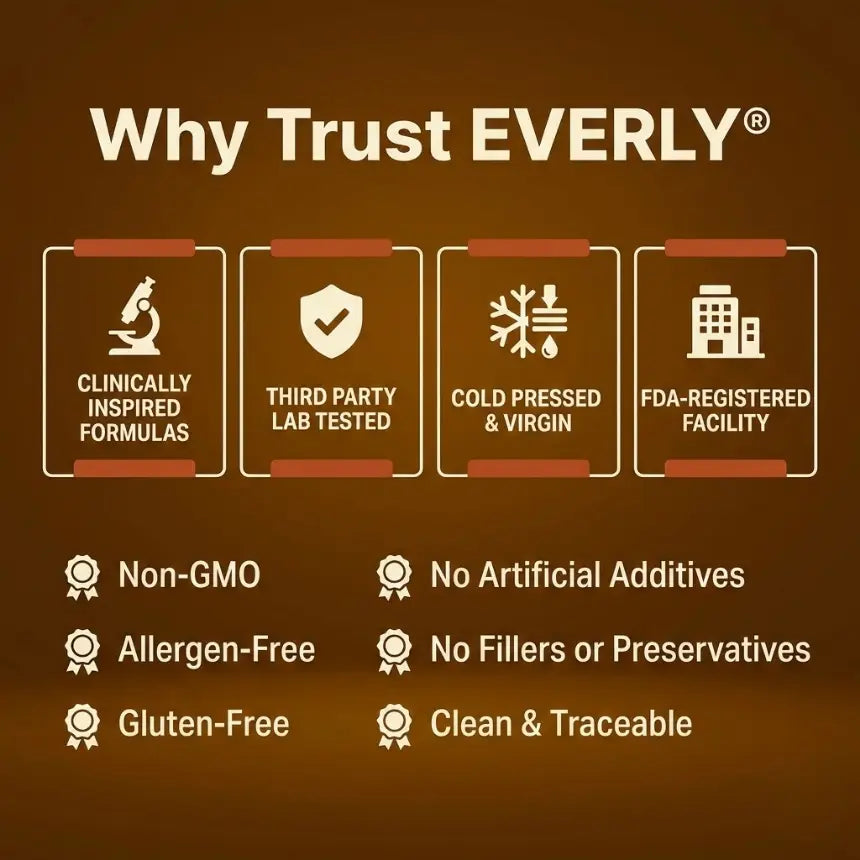 Everly Pumpkin Seed Oil Softgels